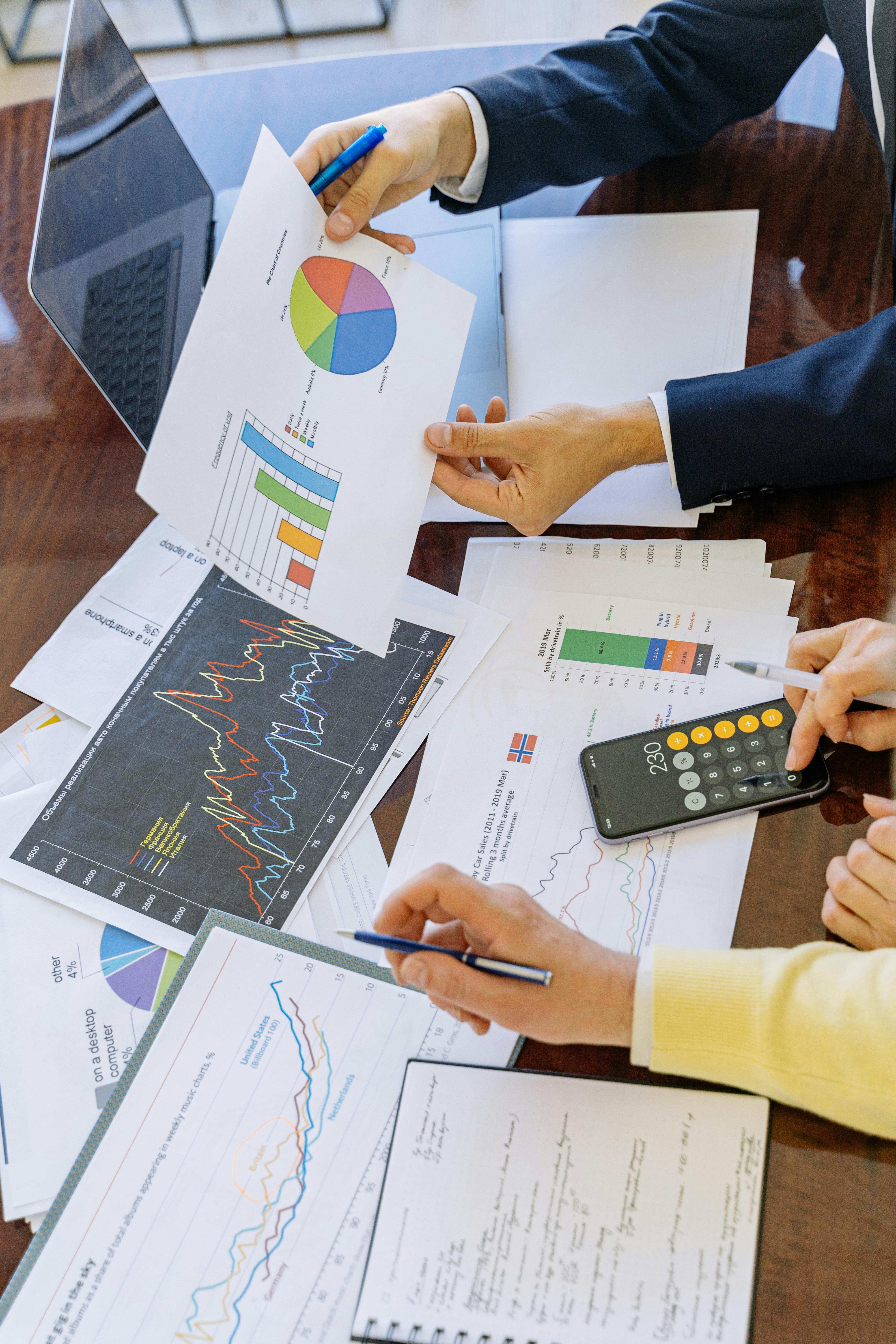 Business insurance planning
